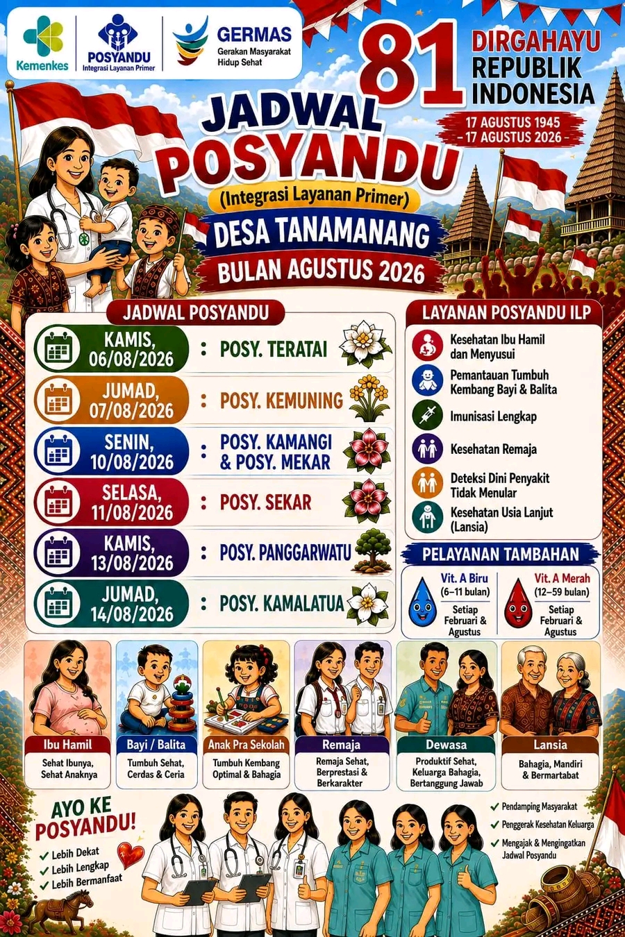Jadwal Posyandu